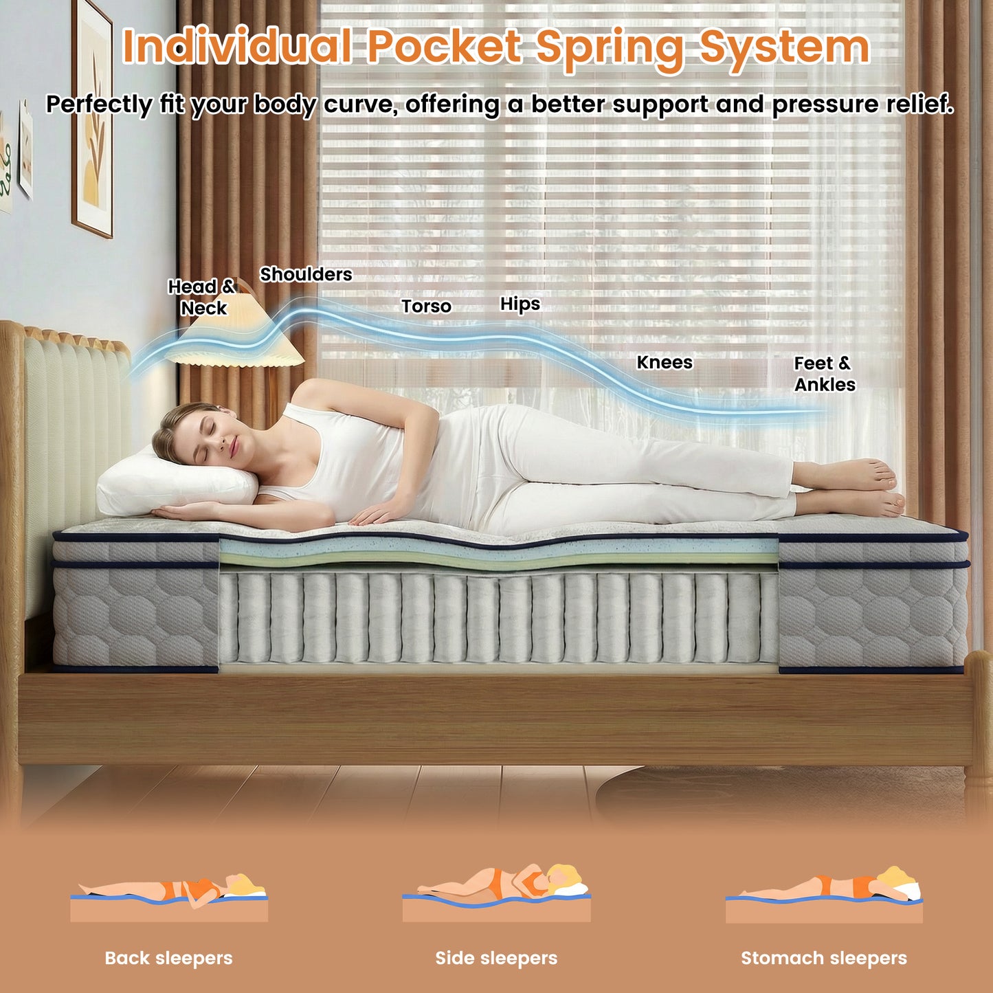 King Mattress, 10" Hybrid - Gel Memory Foam & Pocket Springs, Medium Plush Comfort, CertiPUR-US Certified for Cool Sleep, Pressure Relief & Motion Isolation