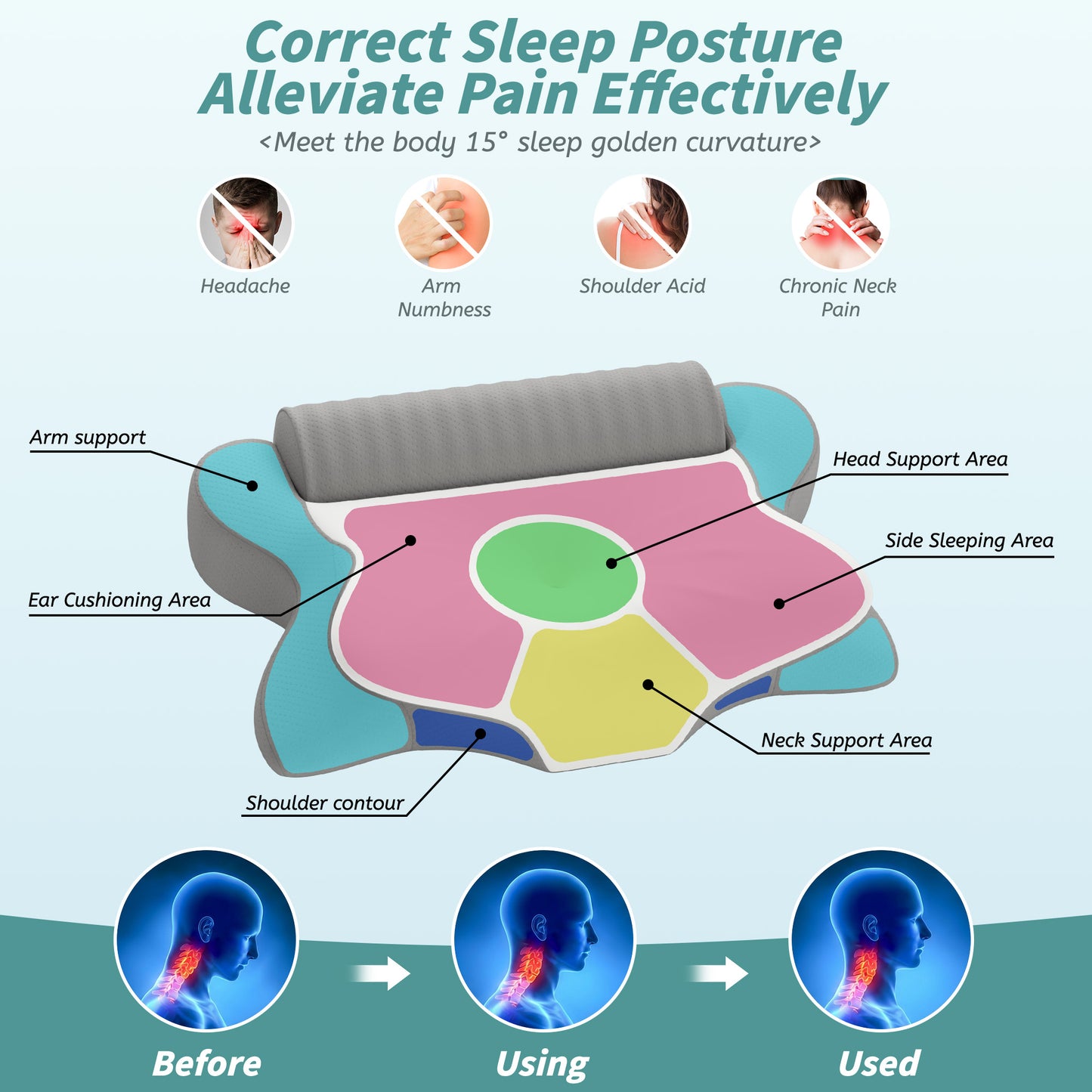 NEYGLIM 2PCS Cervical Neck Pillows with Detachable Cervical Neck Roll for Neck & Shoulder Pain Relief, Pregnancy Pillows with Cooling Cover for Improves Sleep,  Gray