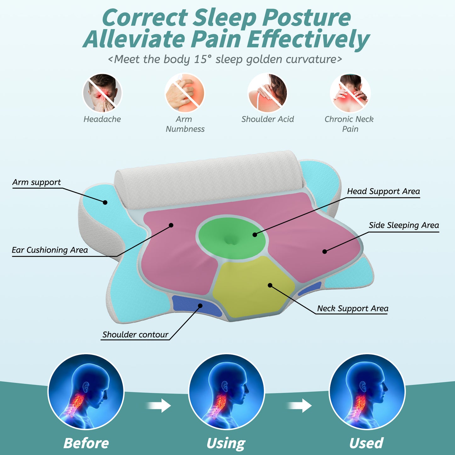 NEYGLIM 2PCS Cervical Neck Pillows with Detachable Cervical Neck Roll for Neck & Shoulder Pain Relief, Pregnancy Pillows with Cooling Cover for Improves Sleep